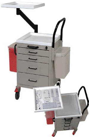 Image: The Harloff “Start Cart” (Photo courtesy of Harloff).